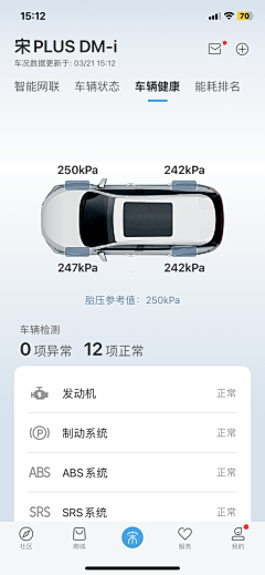 小花996采集到APP-汽车