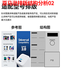 一半浅喜一半深爱采集到排版法则
