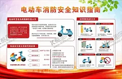 电动车安全知识 【酷图网】电动车消防,防火知识海报,防火海报,电动车,防火指南,电动车新规,小区消防安全,消防安全知识,禁止电动车,充电安全,电动车火灾,防火知识,电梯防火安全,停放规定,消防安全宣传,新能源充,安全知识,家庭用电安全,消防安全海报,电动车宣传单,电动车海报,电瓶车防火