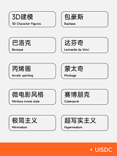 ⑩柒+采集到AI Midjourney 关键词搜索