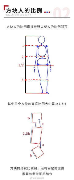 KOKOYOU采集到画画