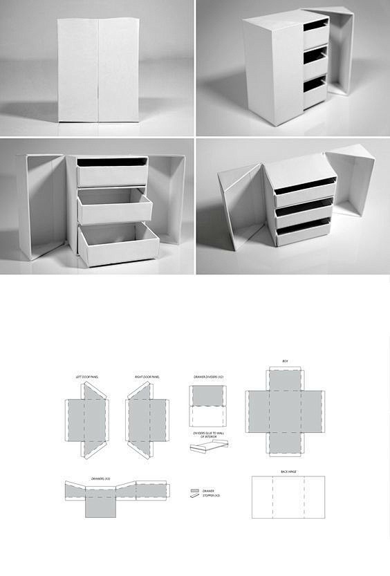几款实用的纸盒包装结构图…