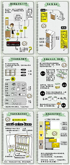 白色喇叭花采集到厨房