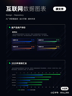 IsaacS采集到逻辑模型