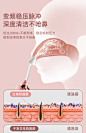 德国碧乐士电动洗鼻器家用鼻腔冲洗器儿童大人鼻塞鼻炎喷雾冲鼻器-tmall.com天猫