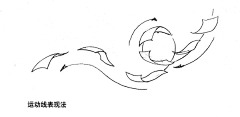 阿閔兒采集到動畫