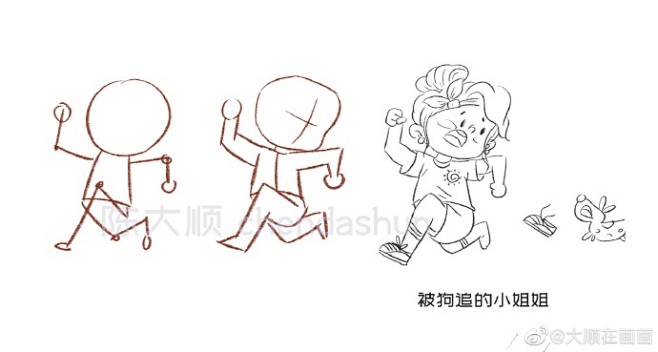 简笔画超话 
画了一组跑步姿势的人物动...