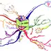 教你成为学习语言的高手的手工绘图-思维导图学习社区 - Mindmap