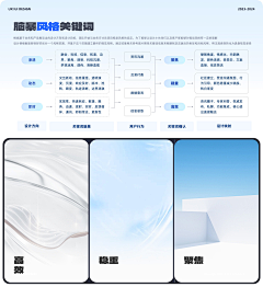 雨之语Clara采集到作品集