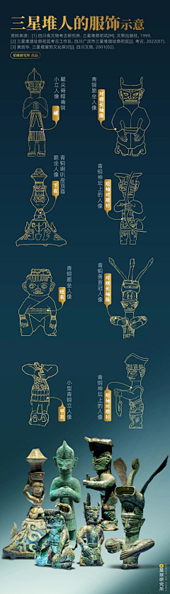 A一路走过A采集到生活百科