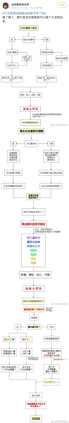 几句我采集到哈哈哈