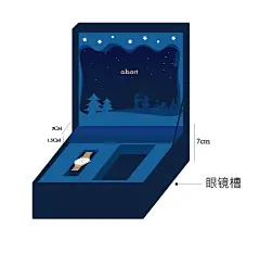 填写作品的相关描述
