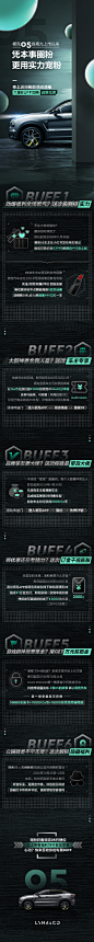 宠粉狂魔领克05来咯
不拼手速 不考脑力
六重BUFF “香”到犯规
#HALO CAR 05# ​​​​