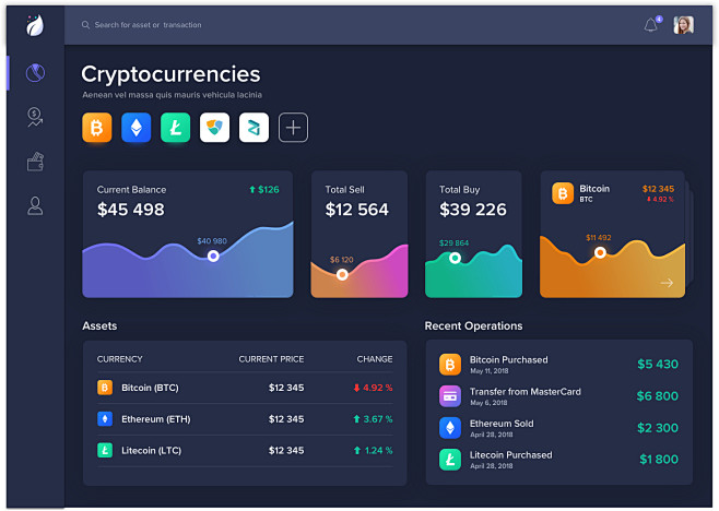 Dashboard dark