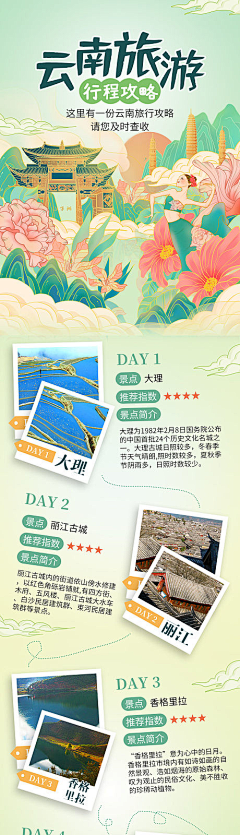 用户HCEwpLZ9采集到待归类采集