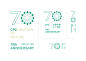 CPC 70th Anniversary Visual Identity Proposals : CPC Corporation, Taiwan (CPC) is an energy enterprise in Taiwan. These three visual identity proposals are presented for their 70th Anniversary in 2016.