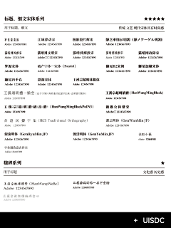 o_O:(0采集到Mj提示词/教程/代码