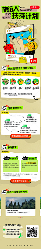 旅游达人创意长图海报-源文件