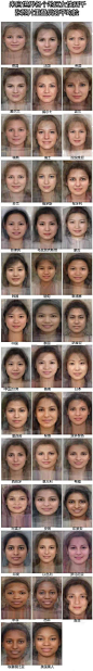 来自世界各个地区女性四千张照片重叠后的平均脸，你更喜欢哪个？「转」