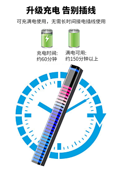 ray-凯采集到回收站