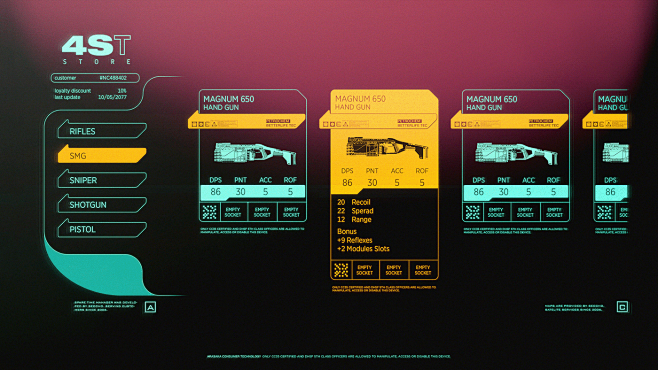 Cyberpunk 2077—User ...