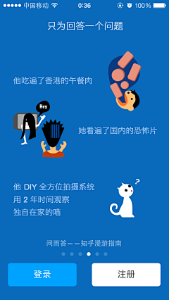米霍老豆™采集到UI