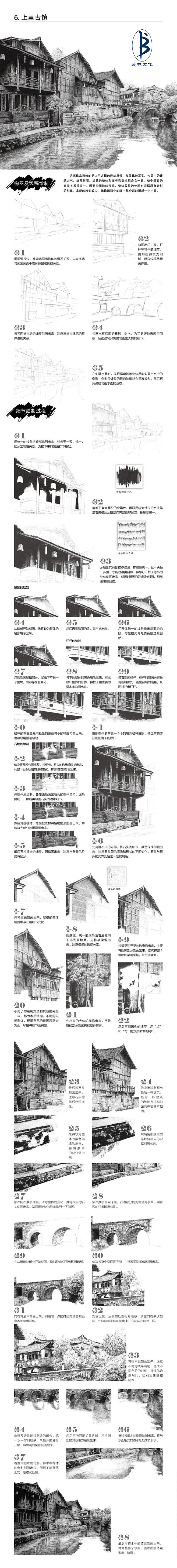 本案例摘自人民邮电出版社出版，爱林文化主...