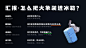 汇报过程