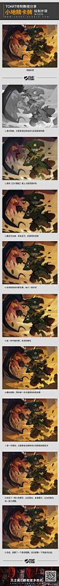 盗宝哥布林，百年前的一个课堂演示，这才想... 来自Tooth611 - 微博