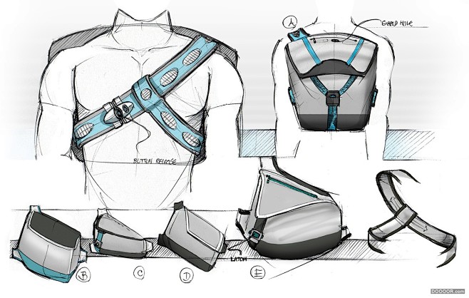 舒适的人体工程学背包设计手绘草图-Mat...