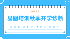 愛麗絲夢遊仙境症候群采集到Banner-线框文字