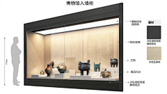 小峰哥啊采集到展览展具展示形式