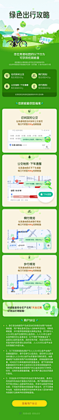 高德地图 绿色出行攻略 规则说明