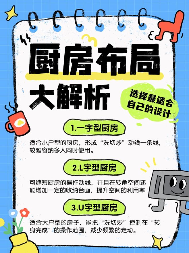 房地产家居装修知识科普趣味感小红书配图套...
