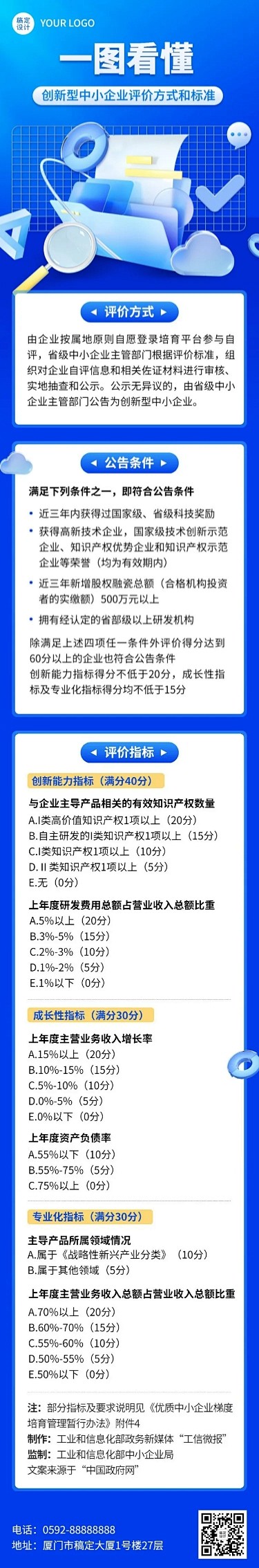 企业政策科普攻略一图读懂政策解析文章长图