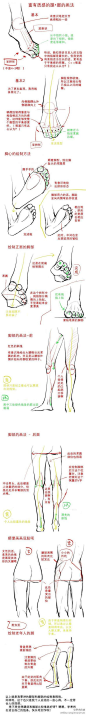 分享9个经典SAI手绘资源参考，来源于网络整理，选择自己需要学习，转给爱画画的小伙伴们吧！