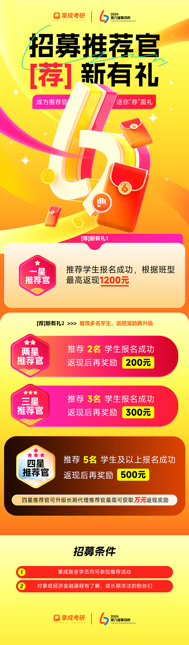 第六届掌成杯推荐官
