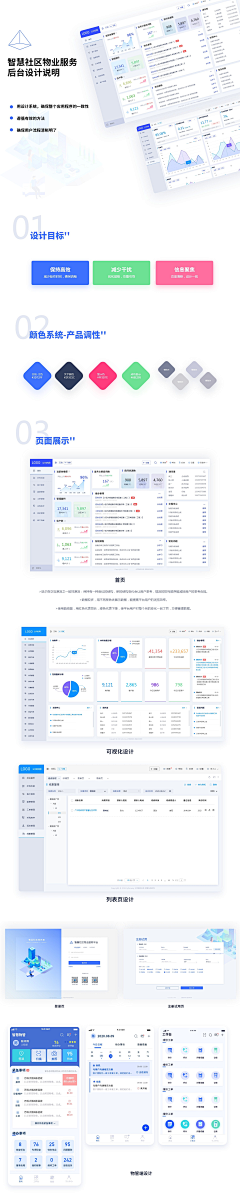 5yMqPUD8采集到管理端