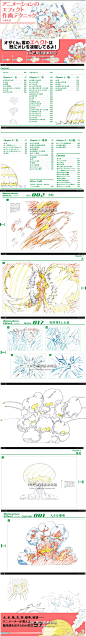 桥本敬史 动画效果作画 水火光风爆炸特效 特效线稿 动画特效资源-淘宝网