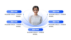 石王木木采集到ppt设计