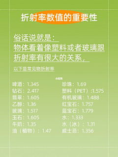 ChaiseChow采集到其他