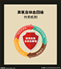 臭氧自体血回输作用机制