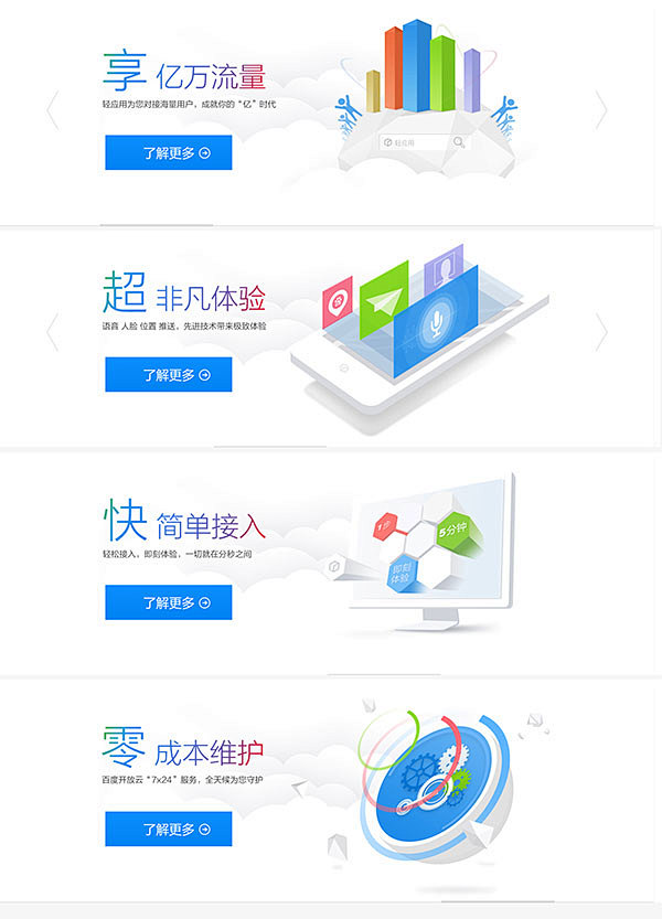 科技网页BANNER