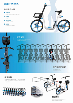 208的康师傅采集到D-代步车