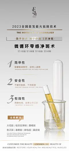 创意医美成分海报