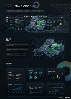 健仔cmj采集到ui元素