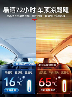 大飞2020采集到Amazon主图A+