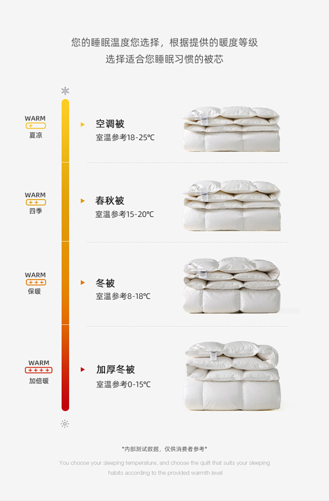 DOWNIA波兰进口羽绒被95白鹅绒被子...