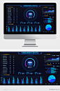 电商大屏数据展现数据可视化后台展示素材
