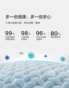 2k11xxKW采集到抗菌